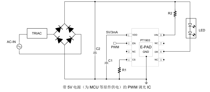 冠辰科技-1903應(yīng)用方案.png