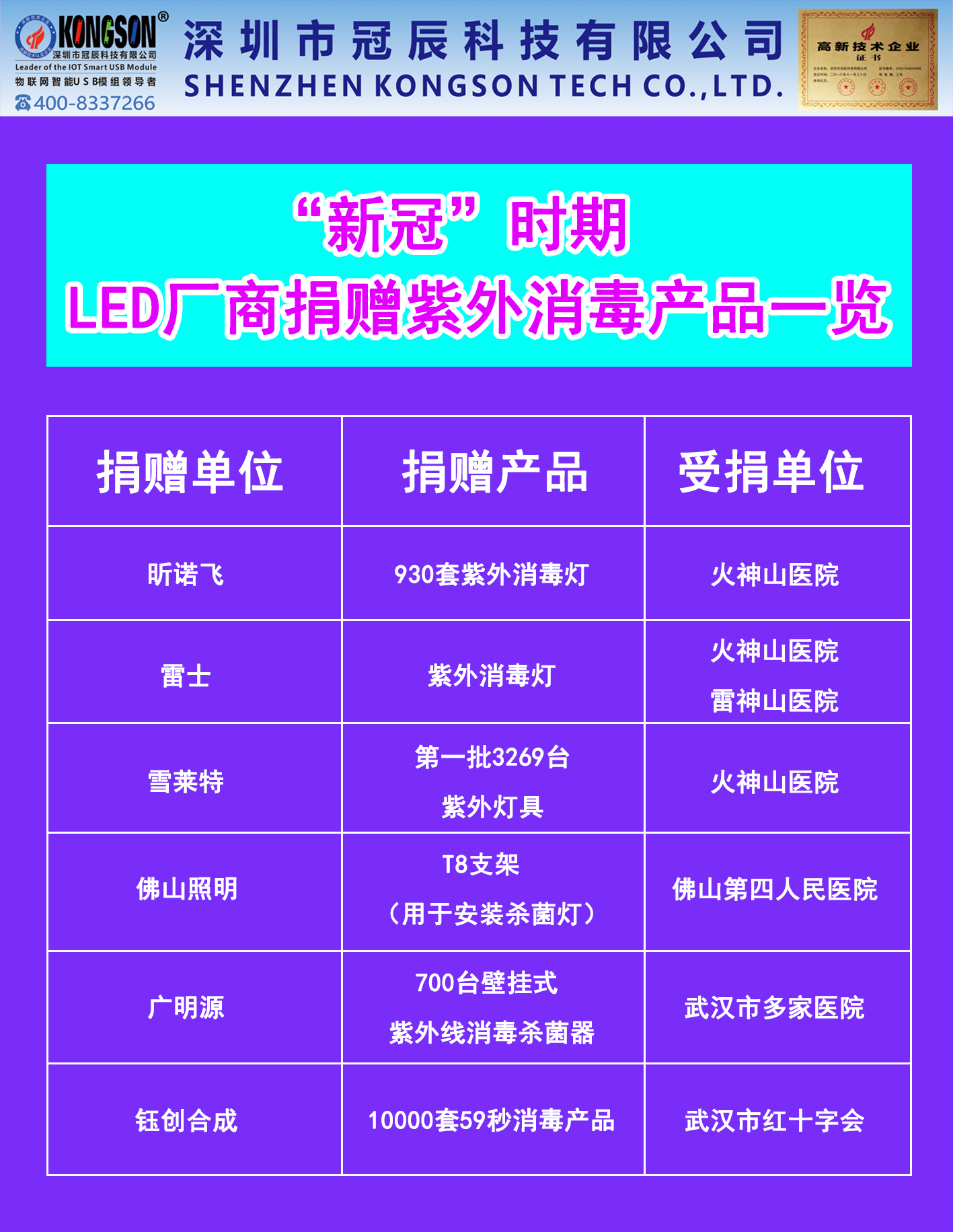 2020.4.13公眾號捐贈圖-1.jpg
